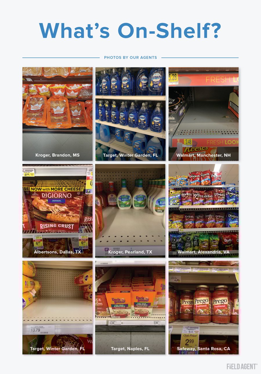 Inspecting OnShelf Availability & Out of Stocks at 4 Major Retailers
